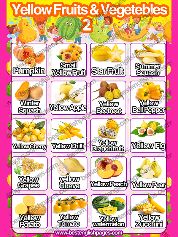 names of yellow fruits