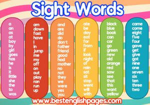 What Sight Words Should Kindergarteners Know? Amazing List of 100 Sight ...