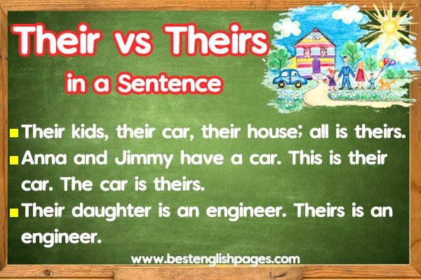 Theirs in a Sentence: Their and Theirs in a Sentence + Best Their vs ...